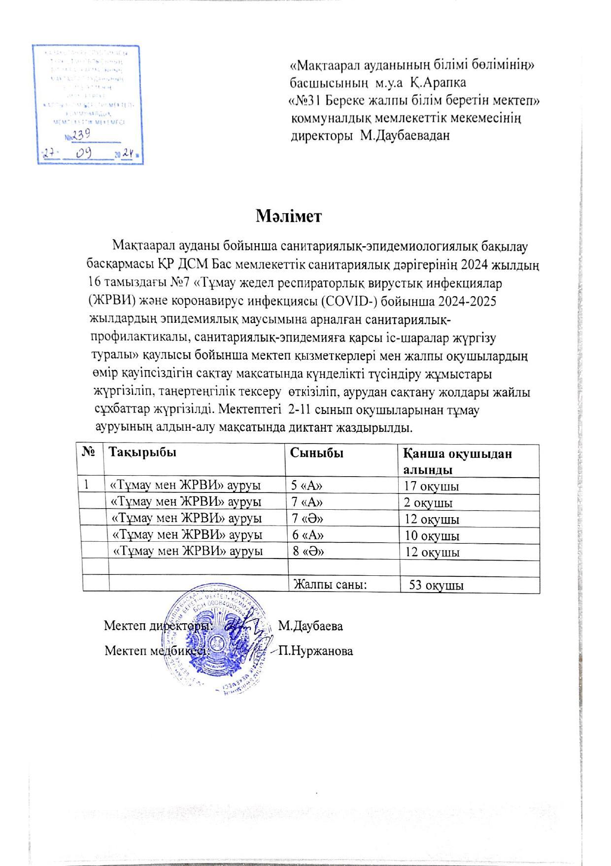 Тұмау және ЖРВИ алдын алу