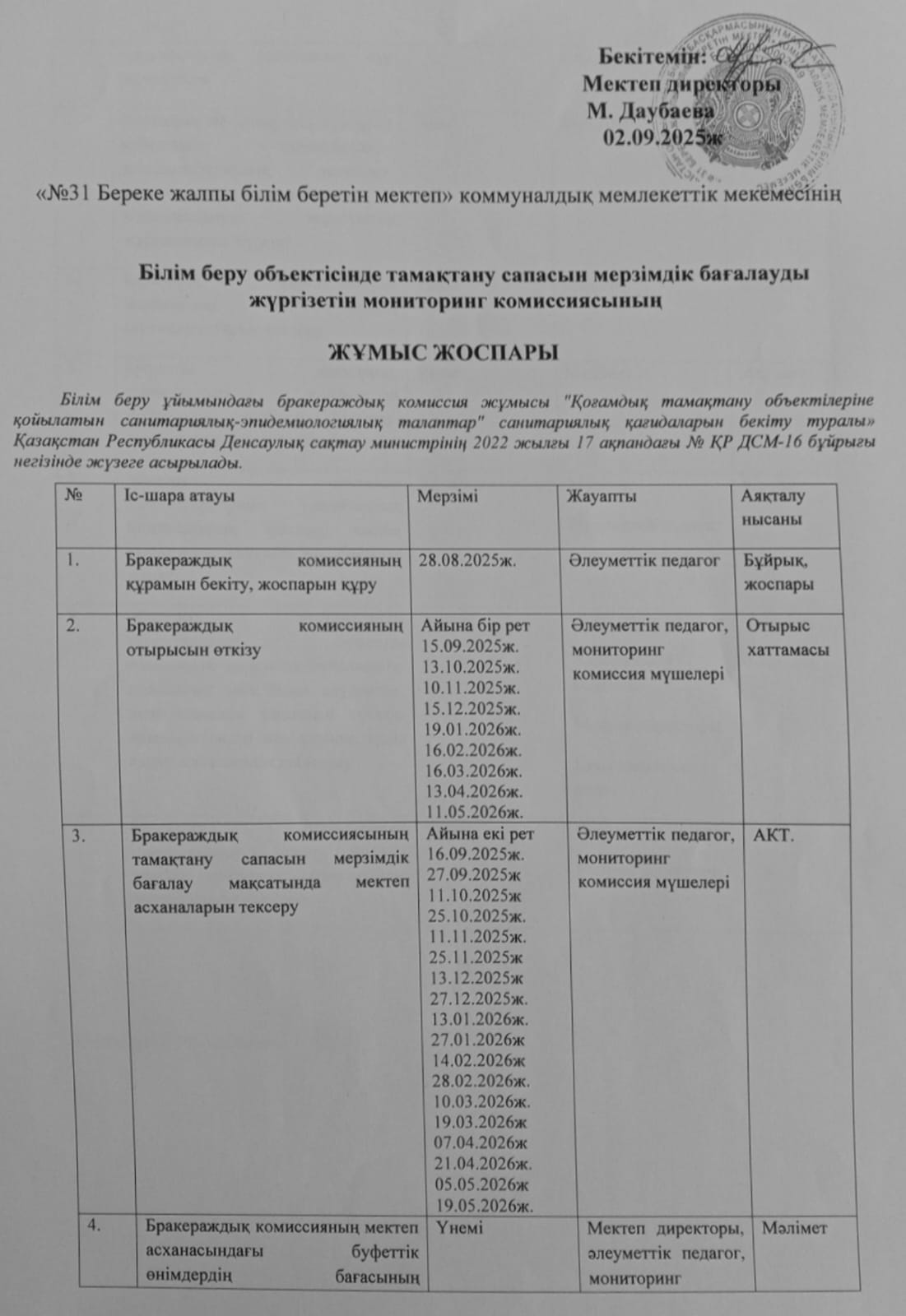 Мектеп асханасын бракераж комиссиясының тексеру