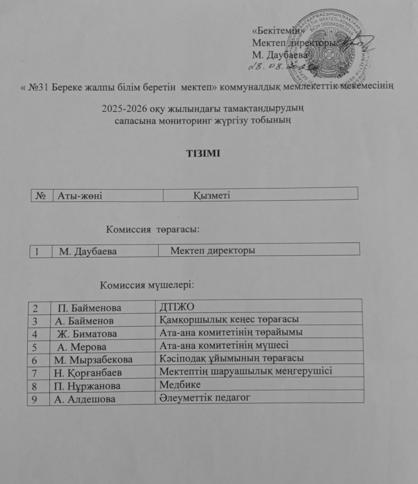 Мектеп асханасын бракераж комиссиясының тексеру