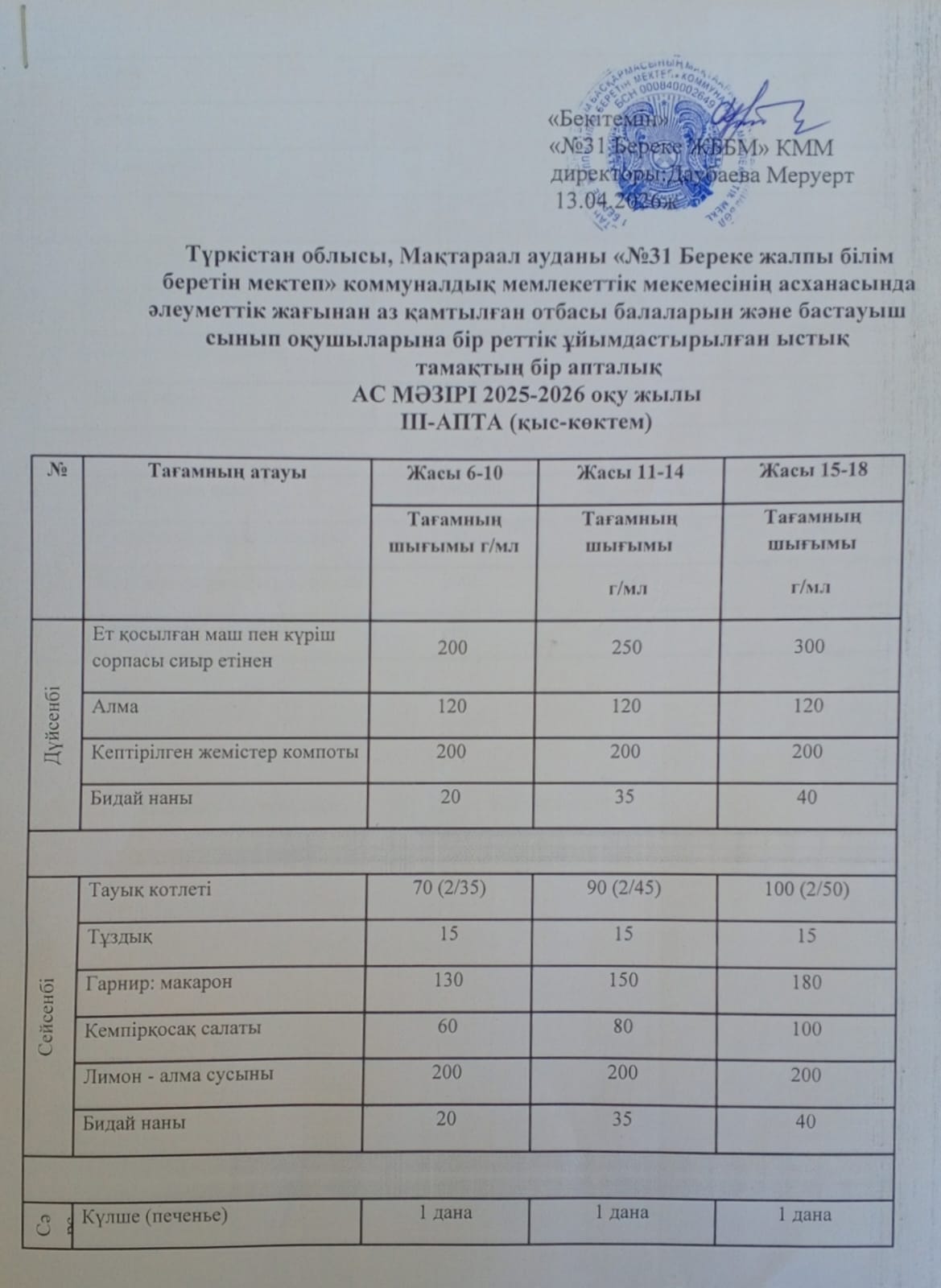 Ас мәзірі