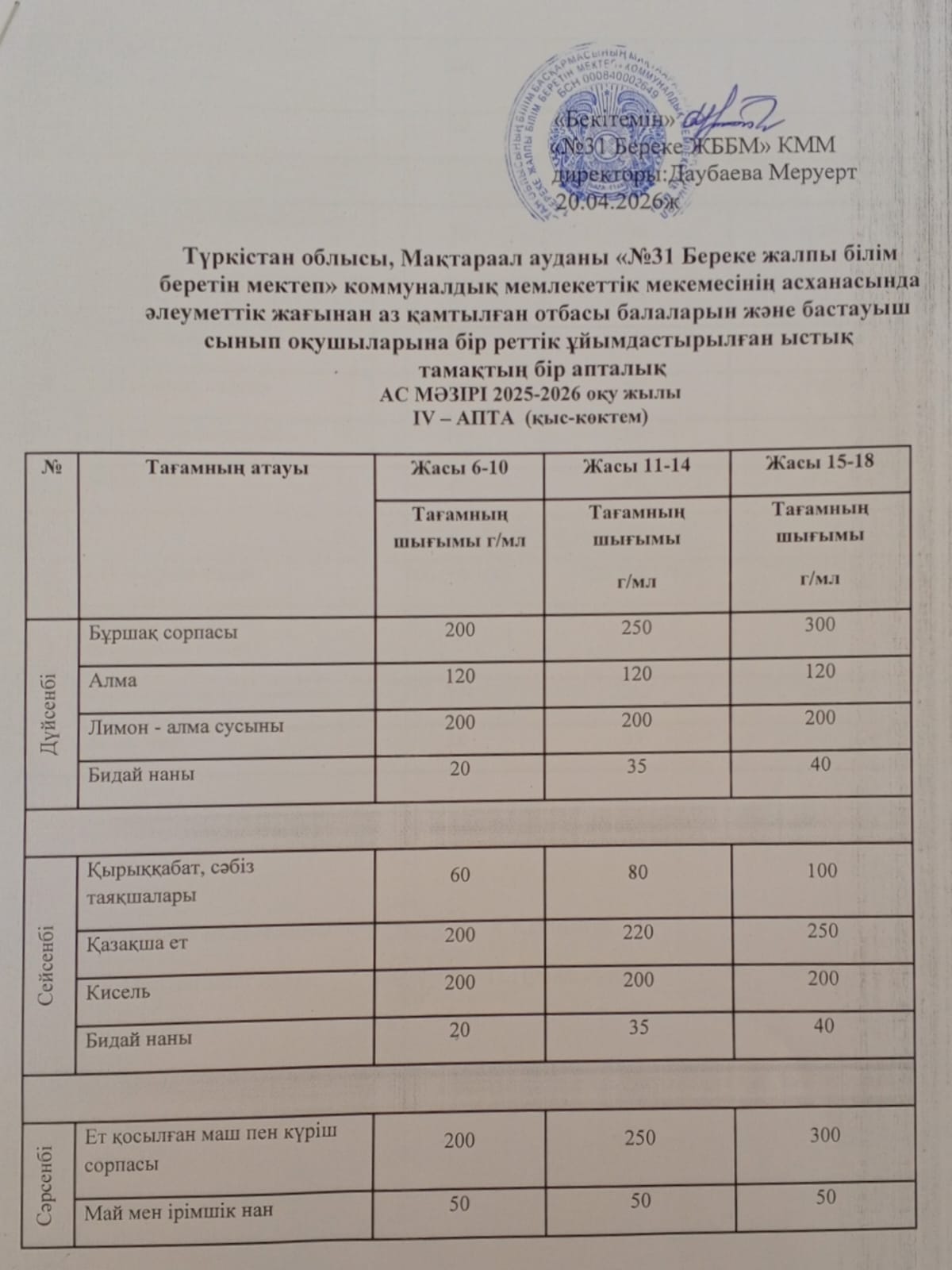 Ас мәзірі