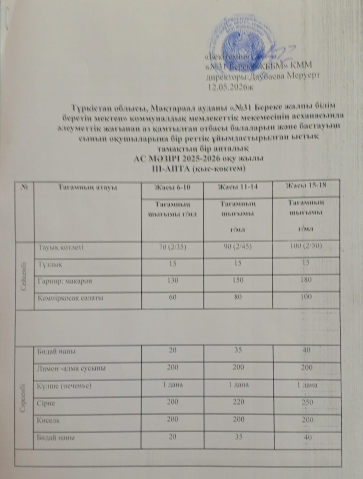 Ас мәзірі