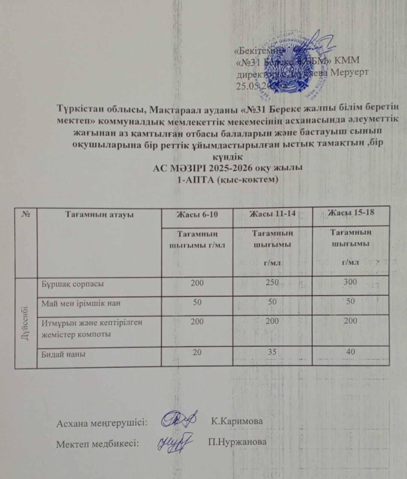 Ас мәзірі